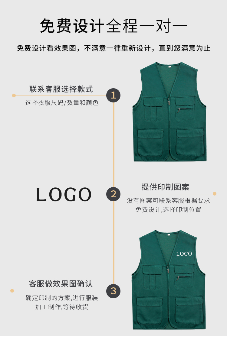 志愿者馬甲定制工作服勞保廣告活動(dòng)裝修馬夾背心工裝印制印logo字